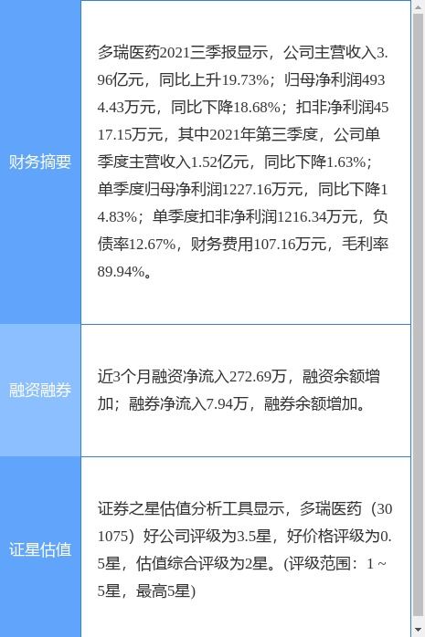 多瑞醫(yī)藥戰(zhàn)略布局深化，全資子公司潛江多瑞藥業(yè)正式成立